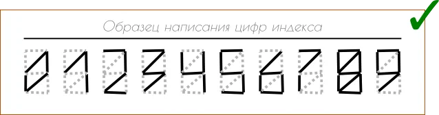 образец написания цифр индекса